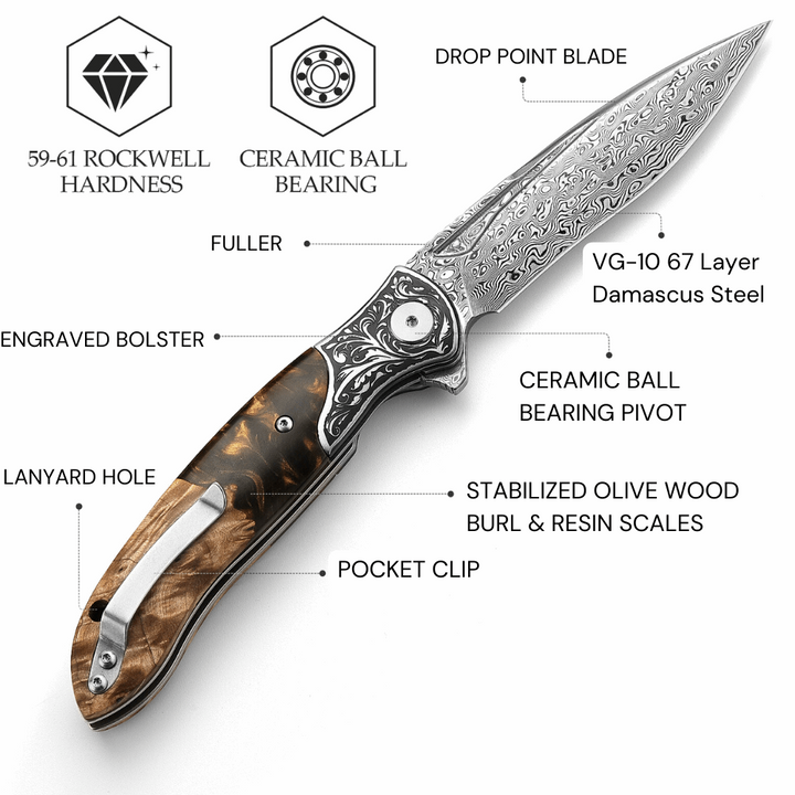 Pocket Knife - Demeter VG10 Damascus Pocket Knife with Exotic Olive Burl & Resin Handle - Shokunin USA