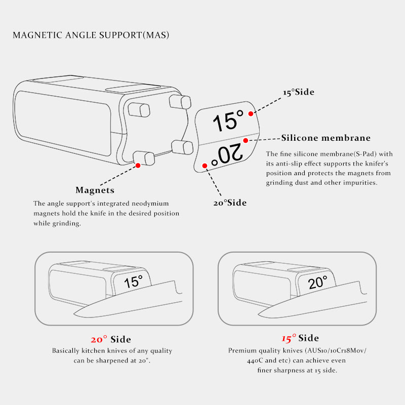 Rolling Knife Sharpener Set - Original Diamond Rolling Knife Sharpener Set 1000/3500 Grit - Shokunin USA