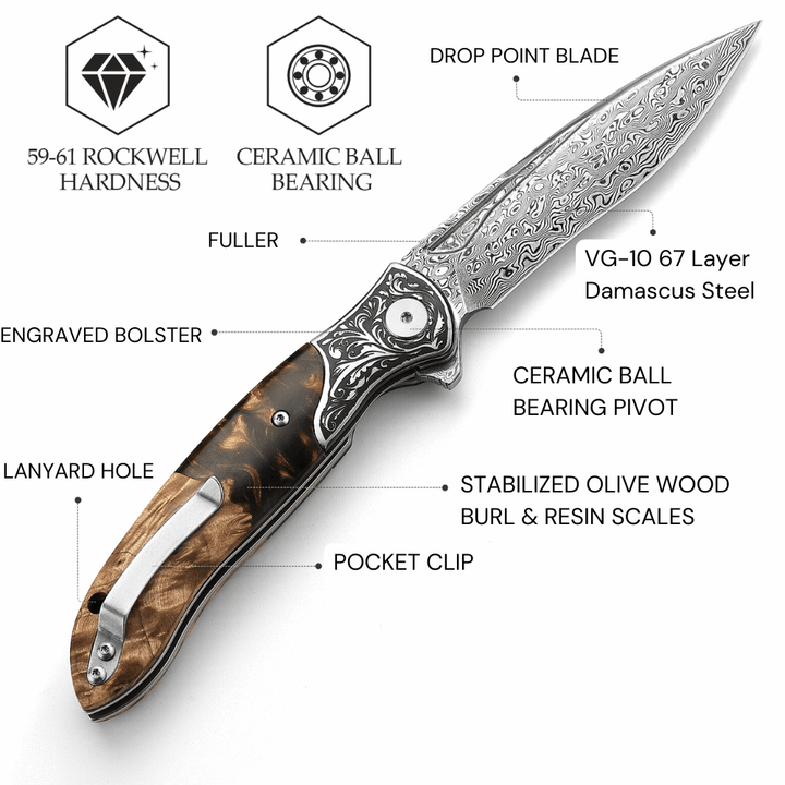 Demeter Damascus Knife – Demeter Japanese VG10 Damascus Pocket Knife with Exotic Olive Burl &amp; Resin Handle – shokuninusa